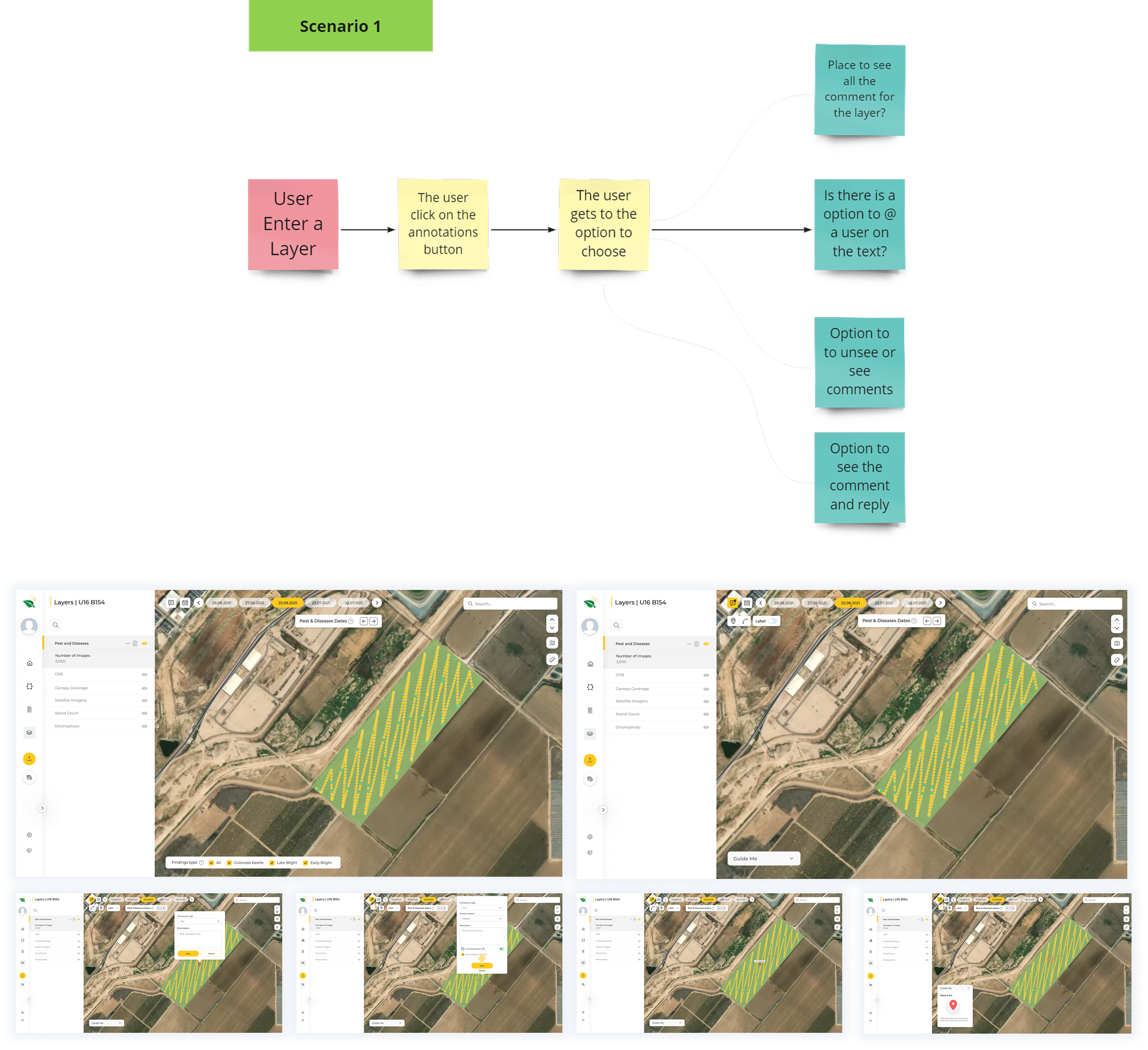 User flow mapping: how agronomists would create and view Geo Insights